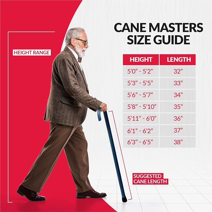 Cane Masters Handmade Wooden Classic American Walking Cane | Highly Durable American Hickory Wood Walking Cane | Ergonomic Handle and Body Grip, Anti-Slip Rubber Tip Wood