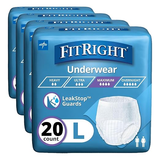 FitRight Super Protective Unisex Incontinence Underwear, Maximum Absorbency, Large (40-56 Inch Waist), Dependable Comfort & Leak Protection, 20 Count (Pack of 4)