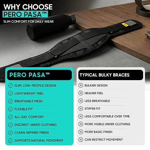 Lower Back Brace for Women and Men, Adjustable Back Brace with Back Support Belt and Back Support Brace, Slim Breathable Lumbar Support for Daily Stability, Back Braces M(Waist:32''-42'')
