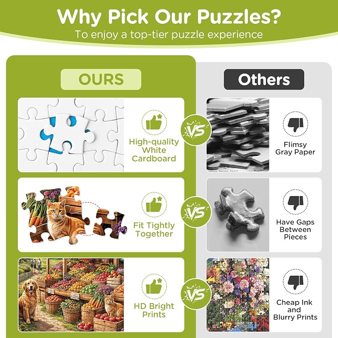 500 Piece Puzzles for Adults, Countryside Farm Market Jigsaw Puzzles | Fruit Fresh Produce Puzzle 500 Pieces, Mountains Meadow Jigsaw Puzzle, Dog Cat Funny Puzzle Home Decor Birthday Party Gift