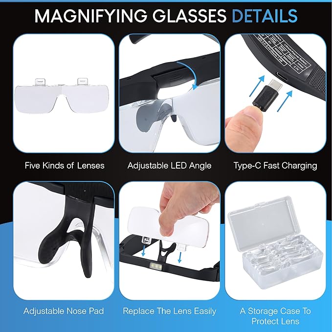 Magnifying Glass with Light, Magnifying Glasses with 5 Detachable Lenses 0.75X-4.0X, Rechargeable Magnifier Headset with 3 LED Lights, Head Magnifier Glasses for Close Work Crafts Jewelry Hobbies