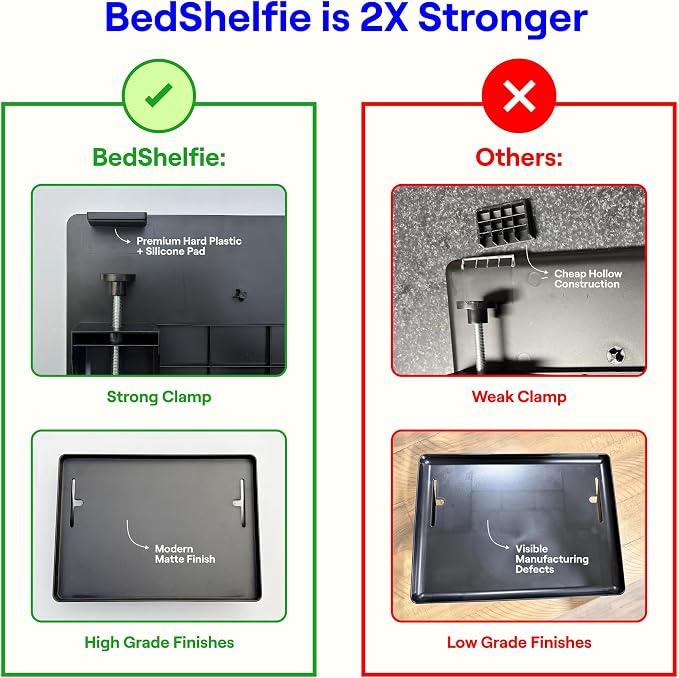 BedShelfie Bedside Shelf for Dorm Room - Cable Catch, Black | Bunk Bed & Top Bunk, College Dorm Room Essentials, Clip On Nightstand, Bed Side Table Tray, College Dorm Essentials
