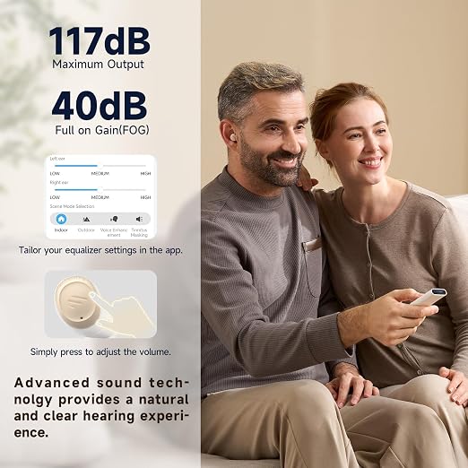 Edifier Mini Hearing Aids OTC Hearing Amplifier
