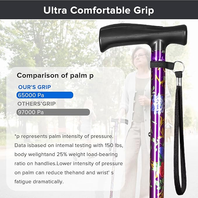 Floral Canes for Women Folding Cane for Stability with Non-Slip Base, Adjustable Walking Cane for Seniors - Lightweight Collapsible Walking Sticks with T & Offset Handle