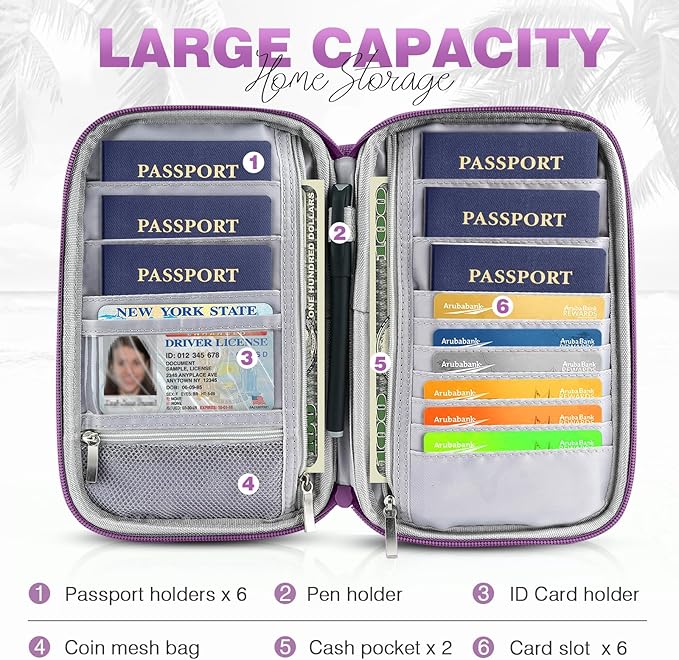Passport Holder Family, Women Rfid Blocking Passport Wallet, Travel Essentials Premium Wallets, Waterproof Passport Holders Bag for Men Traveling, Travel Document Organizer Credit Cards Case