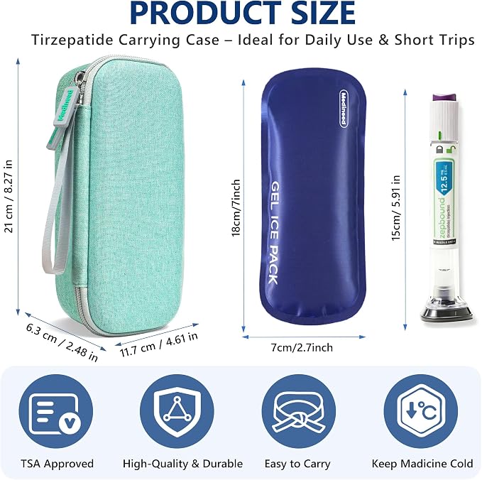 Portable Insulated Cooler Travel Case Fits 1 Zepbound Injector Pens, Tirzepatide Travel Case TSA Approved with 1PCS Reusable Ice Packs, EVA Medicine Organizer for Daily Use (Green,Small)