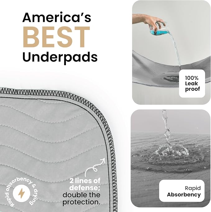 IMPROVIA® Washable Underpads, Heavy Absorbency Reusable Incontinence Pads for Kids, Adults, Elderly, and Pets - Waterproof Protection Floor Grey & White (4 Pack - 18x24)