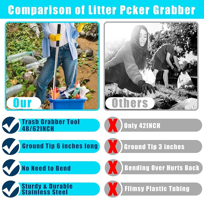 Trash Pickup Tool,48Inch Trash Picker Upper Grabber High-Duty Stainless Steels Tip Lightweight & Reinforcement Garbage Debris Nabber Litter Picker Grabber Durability Reacher Yard Stick