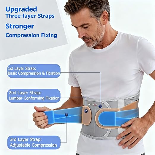 TESETON Back Brace for Lower Back Pain Men Women 05-L | Lumbar Support Belt for Lower Back Pain with 3-Layer Adjustable Straps, Mesh for Herniated Disc,Sciatica,Scoliosis