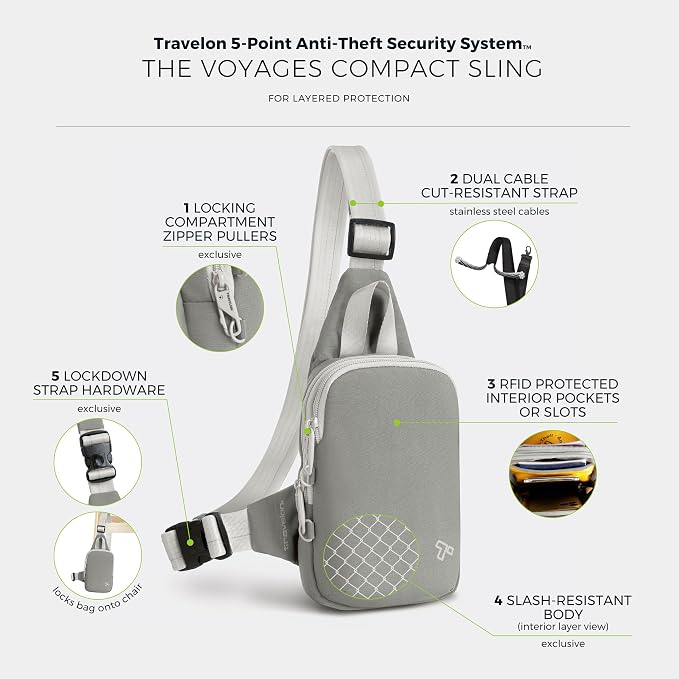 Travelon Anti-Theft The Voyages Compact Sling