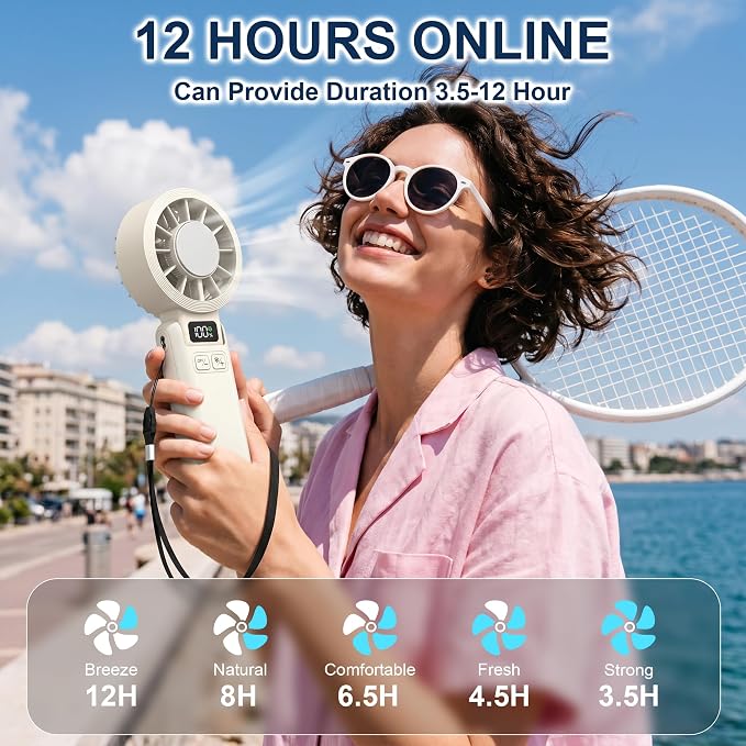 Handheld Portable Fan with Ice Cooling Rechargeable 5.5m/s Speed | 5-Speed, Independent Switch, Digital Display, Foldable Personal Fan for Travel/Concerts/Sport Events/Gifts