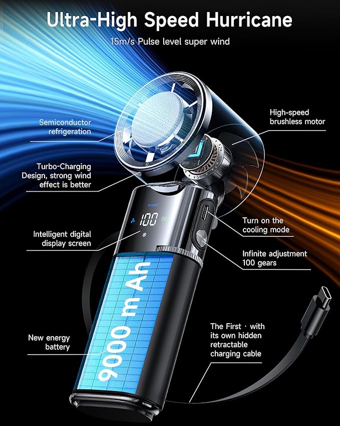 Space Player Portable Handheld Fan, 9000mAh, Turbo Airflow, Cooling Plate | 100 Adjustable Speeds, LED Display, USB-C Rechargeable, 4-in-1 Design for Neck Wear, Desktop, Hanging, Travel and Outdoor Use