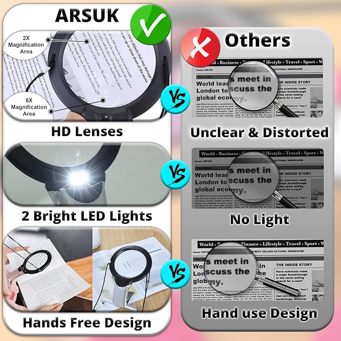 Hands Free Magnifying Glass for Close Work with Light 2X Lens & 6X Spot Magnifier, Neck Hanging LED Magnifier for Seniors, Coins, Cross Stitch, Sewing, Embroidery, Reading, Needlepoint, Hobbies