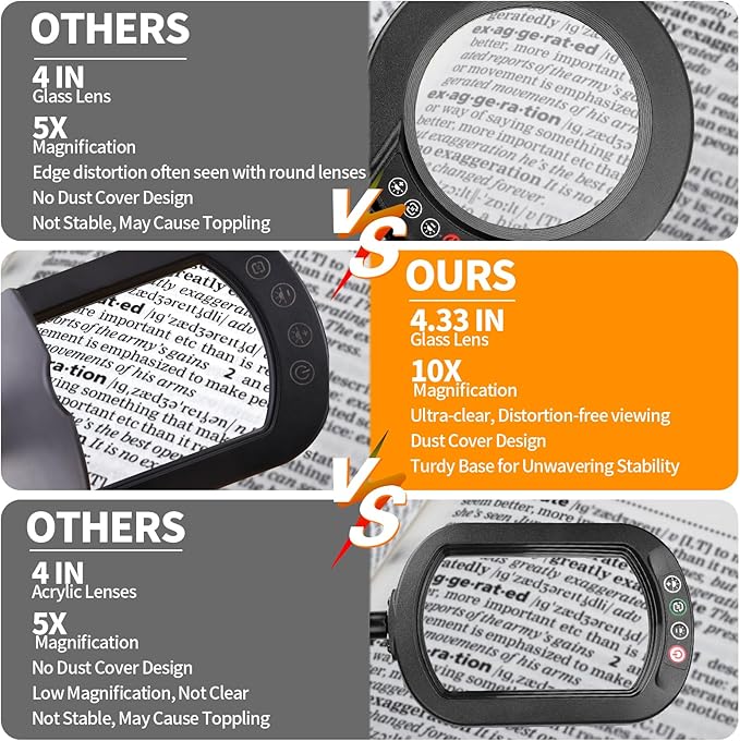 10X Magnifying Glass with Light and Stand: 2-in-1 LED Lighted Magnifier Lamp with Clamp - Hands Free Magnifying Glasses Desk Lamp for Reading Close Work Painting Craft Hobby