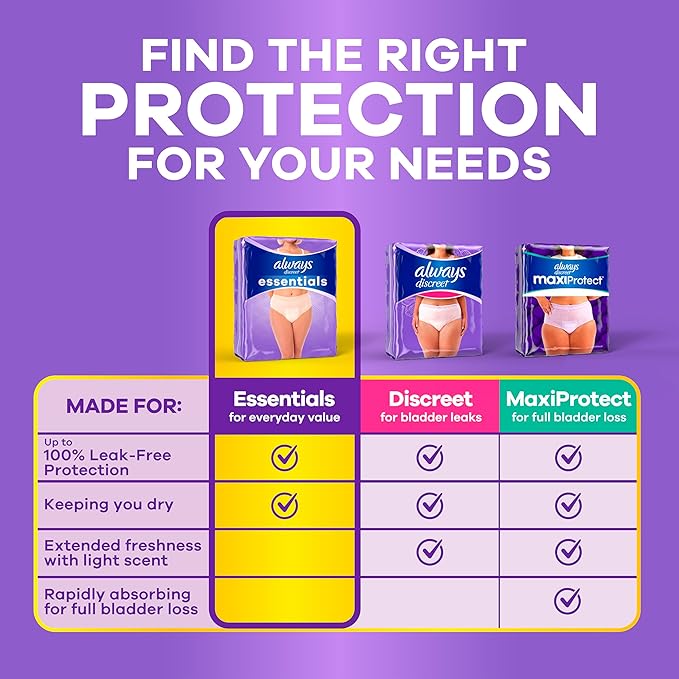Always Discreet Essentials Adult Diapers for Women, Postpartum Essentials, Disposable Briefs, Unscented Incontinence Underwear Bladder Leak Protection, Size L, 56 Count