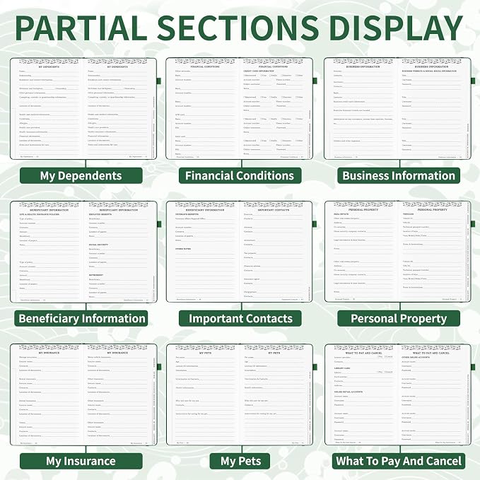 I'm Dead Now What Planner, Estate Planning Organizer with Tabs, Death Planner Organizer for Senior, Important Info for Final Arrangements, Beneficiary & Last Wishes with Large Print, 7.5"x10.4", Green