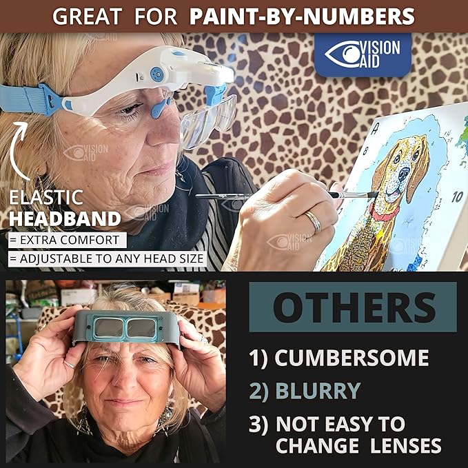Vision Aid Magnifying Glasses with LED Light 5 Lenses Headband Case Hands Free Illuminated Optivisor Head Magnifier for Hobby Painting Close Work Jewelry Watch Repair