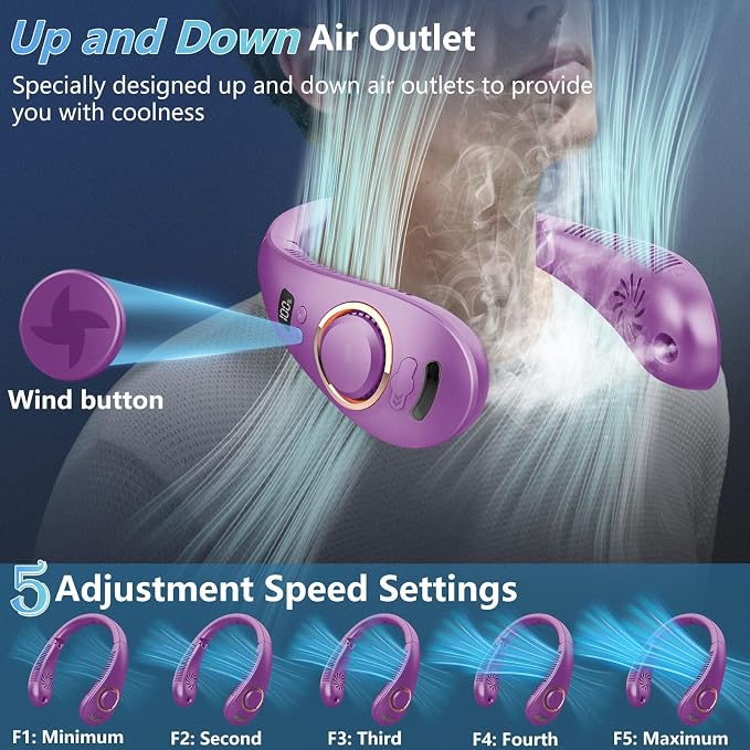 Neck Cooler Fan-Portable Fan with Mist,Rechargeable Neck Fan,Personal Cooling Device,Neck Coolersfor Hot Weather,Battery Powered Best Gifts for Father'S Day Mom Dad Kids Birthday Purple