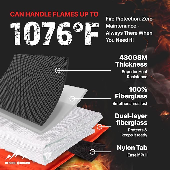 Fire Blanket 2 Pack 40”x40” - Fire Blankets Emergency for Home and Kitchen - Emergency Blankets for Survival - Home House Safety Supplies kit Must Haves - Firemen Safety Gifts and Essential Stuff