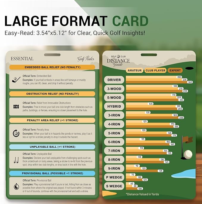 Sunsella Golf Club Range Chart & Golfing Rules Reference Guide | Club Yardage Distance Finder | Ideal Golf Bag Accessory & Golf Practice | Training Aids | Made in USA | Pocket Sized 3.54 in x 5.12 in