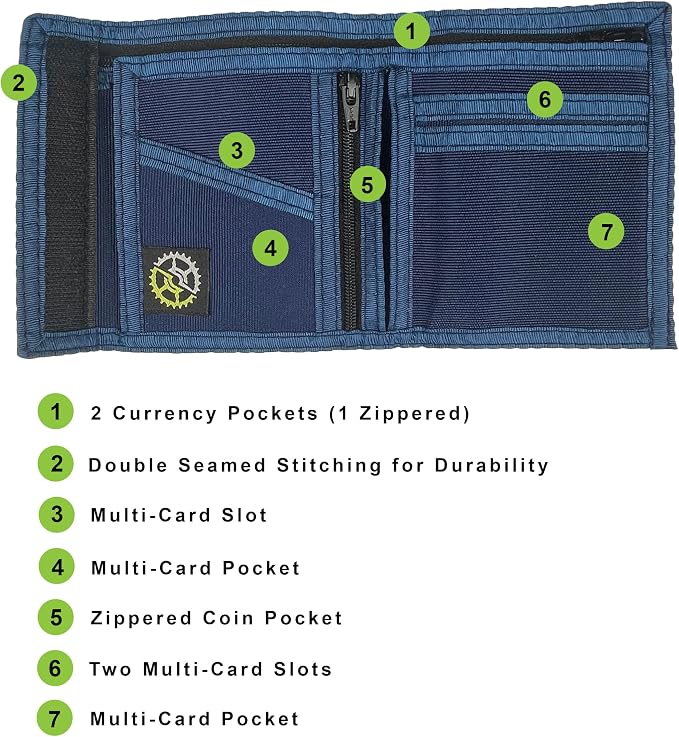 Sprocket Nylon Bifold Wallet with Zippered Pockets (Navy)