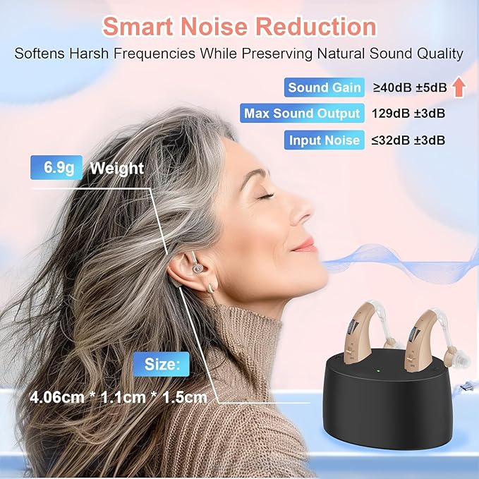 Rechargeable Hearing Aids for Seniors, with Noise Cancelling and Volume Control, Amplifier for Adults Hearing Loss, Portable Behind-the-Ear Aid