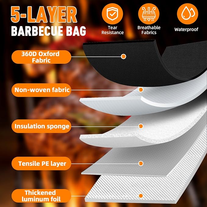 Upgraded BBQ Blanket for Resting Meat - Air Fryer Kitchen Camping Baking Party Essential -Smoker Accessories Brisket Blanket - Insulated Meat Resting Bag with Wide Mouth for Steak/ Pork Shoulder/ Turkey - Birthday Anniversary BBQ Accessories Grilling G...