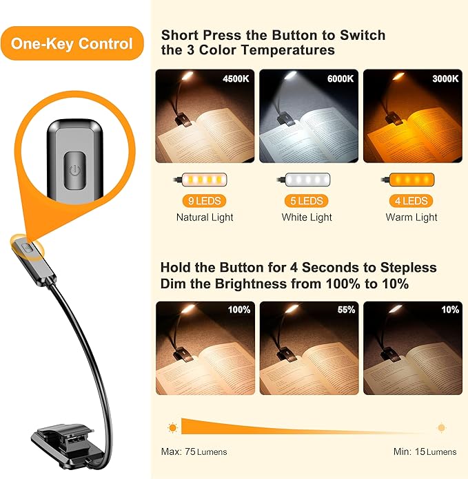 Gritin 2 Pack 9 LED Rechargeable Book Light for Reading in Bed | Eye Caring 3 Color Temps,Stepless Dimming Brightness,80 Hrs Runtime Small Lightweight Clip On Book Reading Light-Black