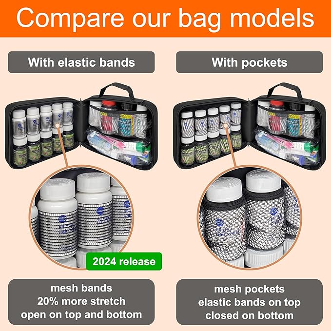 Large Medicine Organizer Bag - 10 Elastic Bands for Bottles - Pill Bottle Organizer for Travel & Home Storage, Black