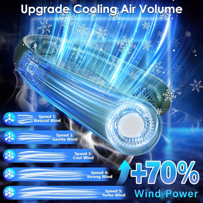 Portable Lightweight Neck Fan with Neck Support, Gifts for Mother's Day & Father's Day, Rechargeable Personal Wearable Cooling Neck Fans for Hot Flashes, Disneyland, Travel, Camping Essentials
