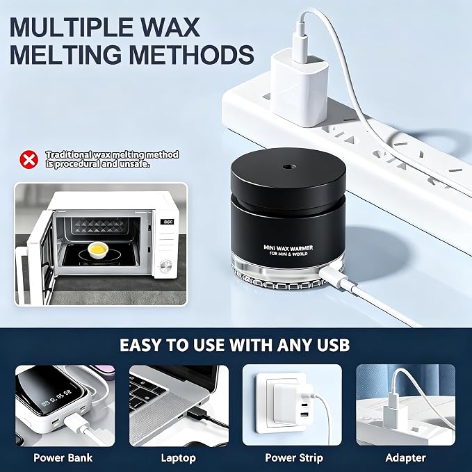 Nose Wax Kit, 120g Nose Hair Wax Kit for Men & Women, Painless Nose Hair Removal with USB Fast Heat, Smart Constant Temp, 40 Applicators, Wooden Sticks, After-Wax Wipes and Moustache Guards 20-25 Uses