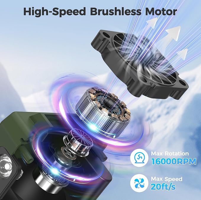 Portable Mini Waist Fan - Rechargeable Clip on Belt Wearable Body Fan, Max 20H Cooling, 5 Speeds 16000RPM Turbo Hands-Free Under-Shirt Neck Fan for Outdoor Jobsite Camping Traveling