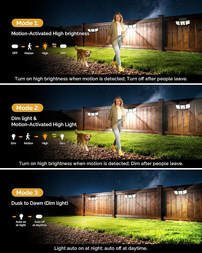 Brightown 1 Pack Solar Flood Outdoor Lights with Motion Sensor 3 Modes | 2500LM 223 LED Solar Outdoor Lights, 3 Head 270° Wide Angle Street Area IP65 Waterproof Security Wall Lights with Remote