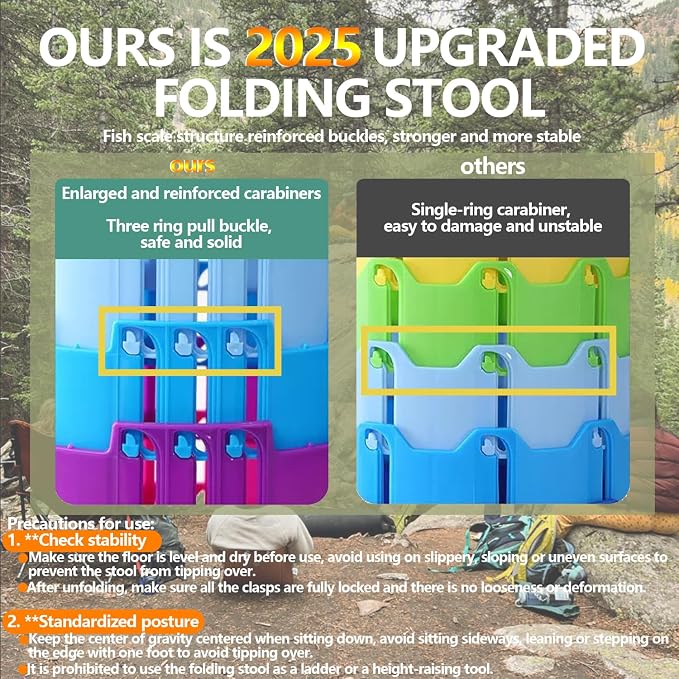 JAEMEYEM Collapsible Stool Chair, Upgraded Folding Stool for Adults Lightweight, Sturdy, Adjustable, Portable, Foldable Seat Sturdy Stools for Outdoor Camping Fishing Hiking Gardening BBQ