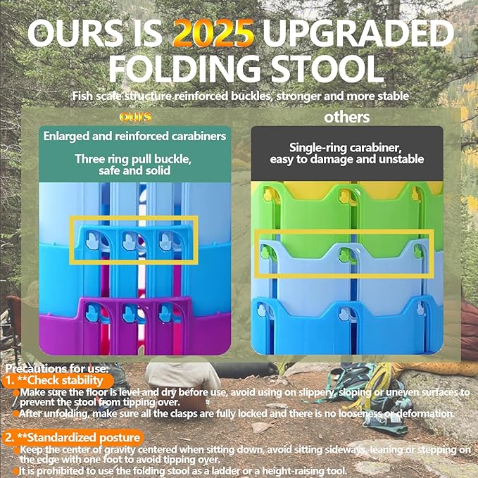 JAEMEYEM Collapsible Stool Chair, Upgraded Folding Stool for Adults Lightweight, Sturdy, Adjustable, Portable, Foldable Seat Sturdy Stools for Outdoor Camping Fishing Hiking Gardening BBQ