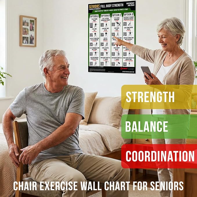 Senior Chair Strength Workout Charts | Senior Chair Strength Workout Charts with Video Support