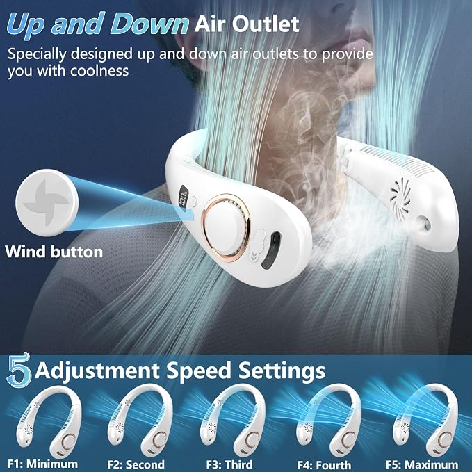 Neck Fan with Mist Spray-Neck Fans that Blow Cold Air,Folding 4000Mah Portable Personal USB Rechargeable Battery Operated Fan with Mister,Cooling Bladeless Travel Misting Fan