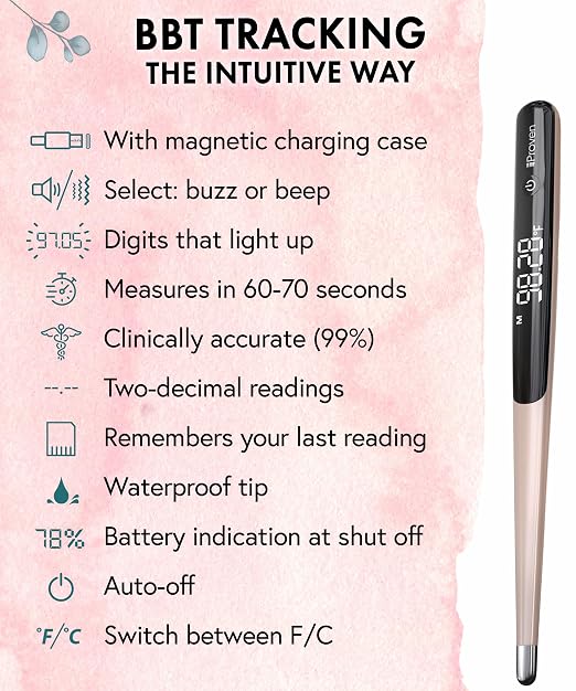 iProven Rechargeable Basal Body Thermometer, 0.01° Precision, Silent Buzz | Accurate 70-Sec Readings, Backlit Display, Last Memory Recall, BBT Thermometer for Natural Ovulation Tracking
