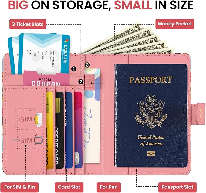 Passport Holder for Travel Essentials, RFID Blocking Leather Cover Wallet with Magnetic Closure, Aesthetic & Cute Passport Book Case for Women and Men - Garden