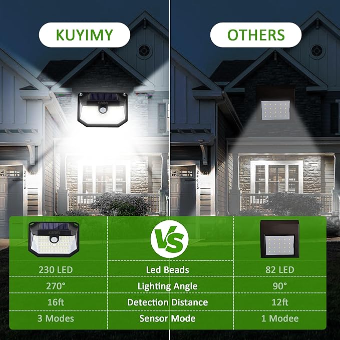 Solar Outdoor Lights, 230 LED with Motion Sensor and 3 Modes, IP65 Waterproof, 270° Wide Angle Light, Easy-to-Install Intelligent Security Wireless Wall Lights for Patio, Front Door(6 Pack)