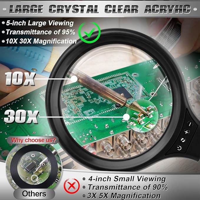 NZQXJXZ 10X 30X Large Magnifying Glass with Light and Stand 5-inch | Lighted Magnifier,3 Color Modes Stepless Dimmable, Hands-Free,Magnifying Desk Lamp for Reading, Craft, Hobby, Close Work