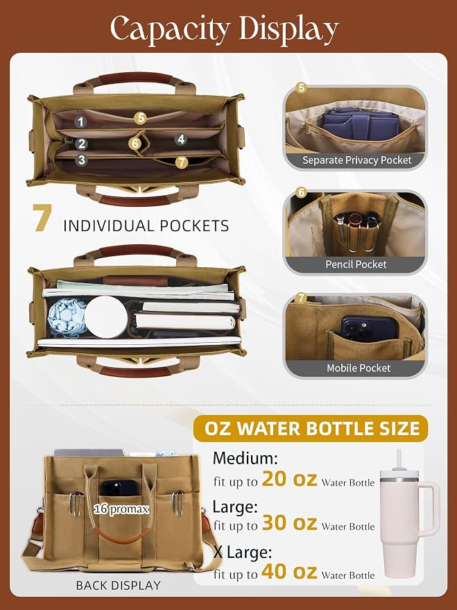 FIORETTO Canvas Tote Bag for Women with Zipper Closure & Individual Compartments for Work College for Teacher & Nurse