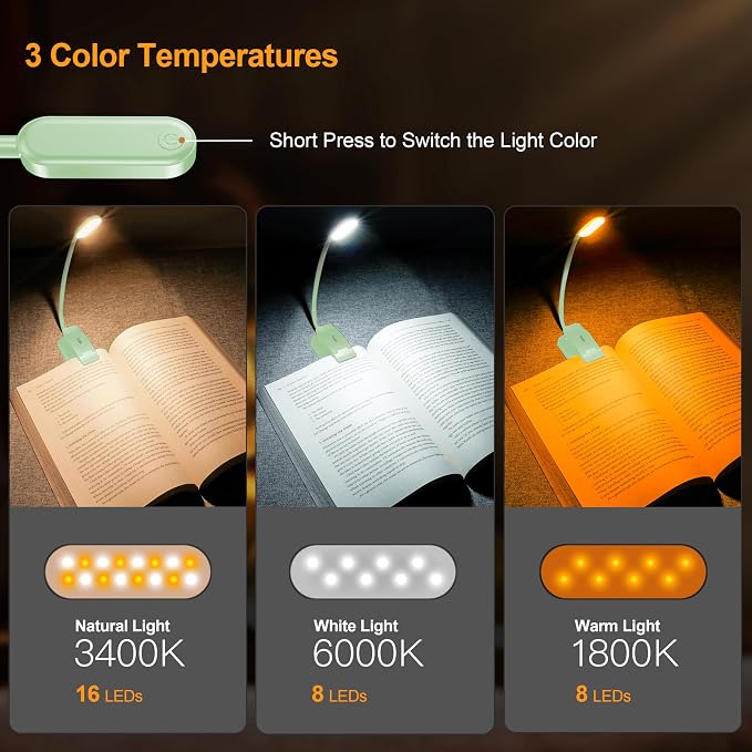 Gritin 16 LED Rechargeable Book Light for Reading in Bed | Eye Caring 3 Color Temperatures, Stepless Dimming Brightness, 80 Hrs Runtime, Lightweight Flexible Clip on Light-Cyan