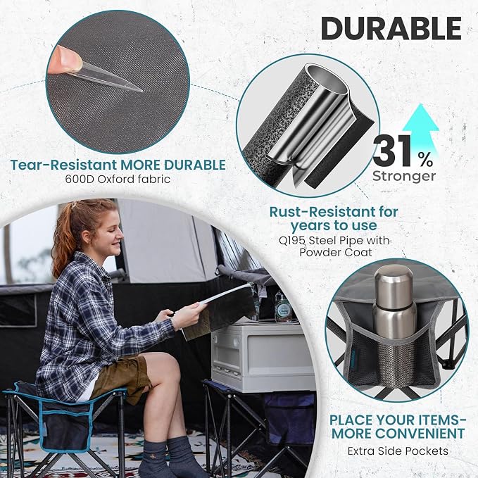 FUNDANGO Oversized Camping Stool for Adults,Thick Padded 18.1 Inch Folding Ottoman Foot Rest, 440 Lbs Heavy Duty Outdoor Camp Chairs with Anti-Slip Foots & Carry Bag for Fishing Travel (Grey)