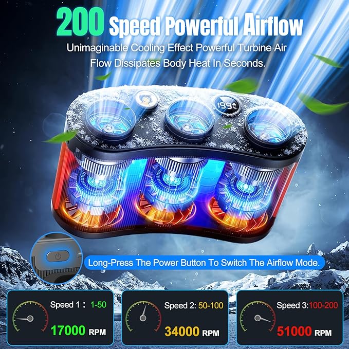 2026 25000MAh AI Portable Waist Fan, 199 Speeds 51000RPM Strong Airflow, Belt Fan with up to 15H of Working Time,Rechargeable Wearable Personal Fans for Outdoor Work Camping Construction Travel
