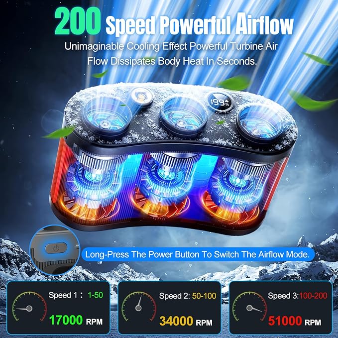2026 25000MAh AI Portable Waist Fan, 199 Speeds 51000RPM Strong Airflow, Belt Fan with up to 15H of Working Time,Rechargeable Wearable Personal Fans for Outdoor Work Camping Construction Travel