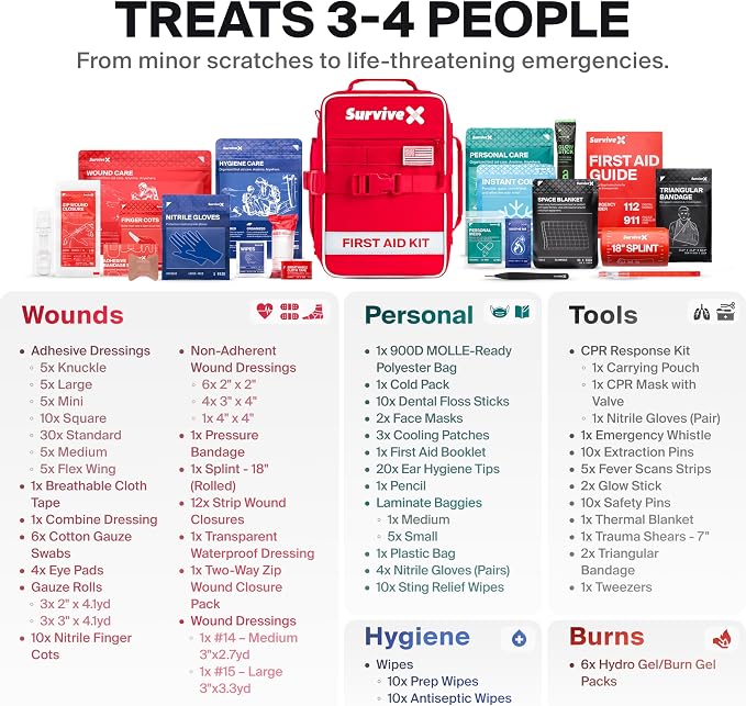 SurviveX Large First Aid Kit for Car, Travel & Home - Emergency Kit for Hiking, Camping, Backpacking and Outdoors - Includes Zip Stitch Wound Closure Strips (Pack of 2)
