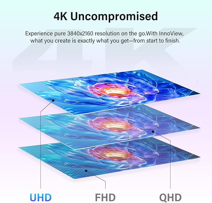 InnoView 4K Portable Monitor 18.5" 3840x2160 UHD USB-C HDMI for Laptop, 10Bit IPS Computer Gaming Display HDR Travel Monitor with W/180°Adjustable Stand for Desktop Mac Phones Tablet PS5/4 Switch