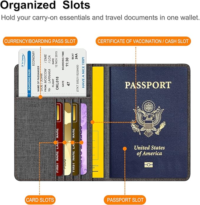 FINTIE Passport Holder, Slim Travel Wallet RFID Blocking Card Case Cover | Passport Cover Protector Essentials with Credit Card Slots, For Women/Men