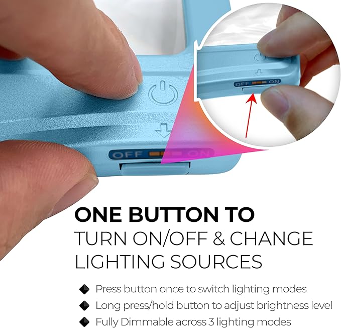 MagniPros 5X Large LED Hands-Free Full Page Magnifying Glass with Detachable Stand & 3 Color Light Modes to Reduce Eye Strain, Ideal for Reading Small Prints, Crafting, Low Vision & Seniors